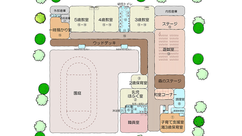 学びの森わかば園